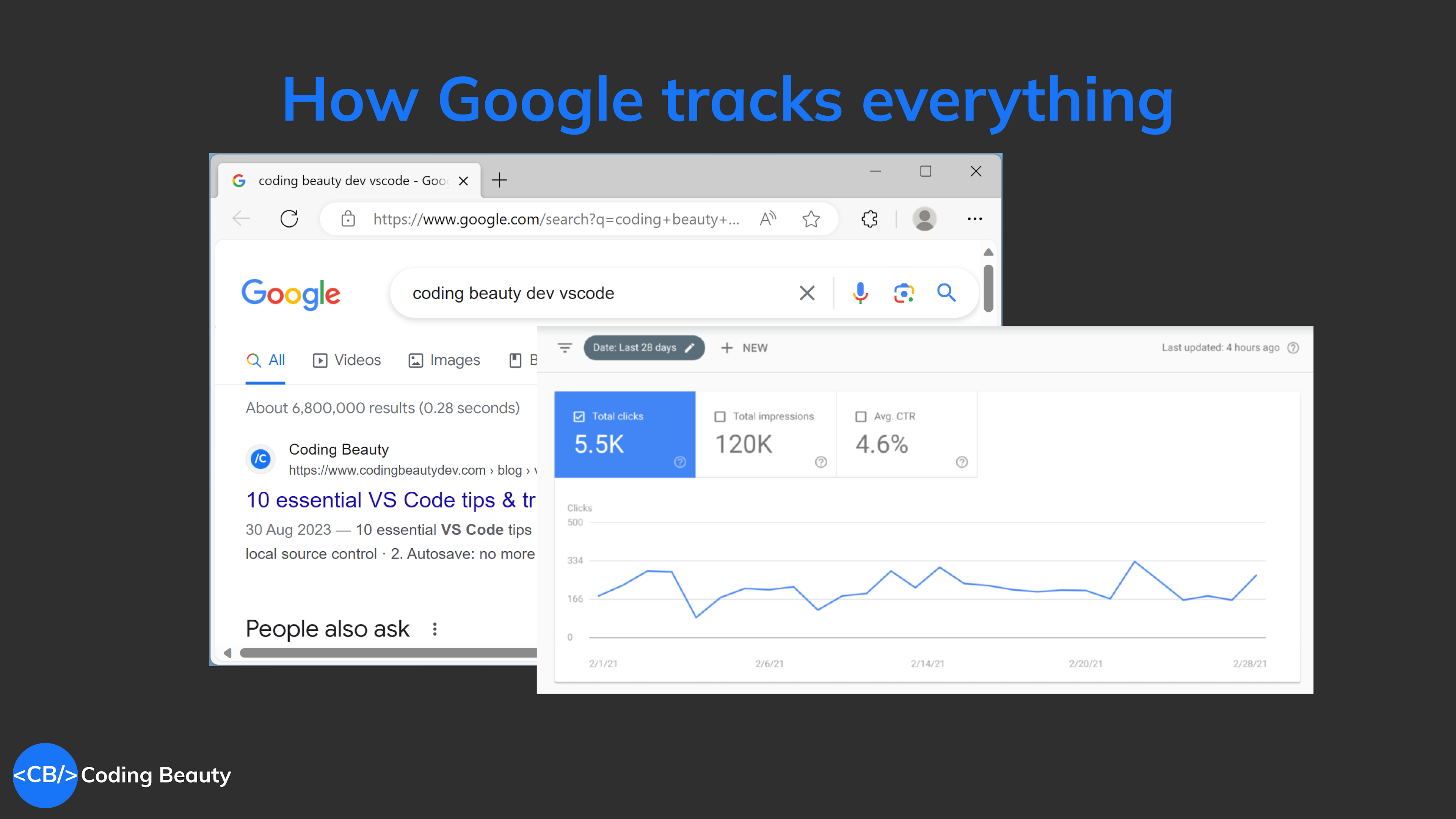 The secret trick Google uses to track everything you search online