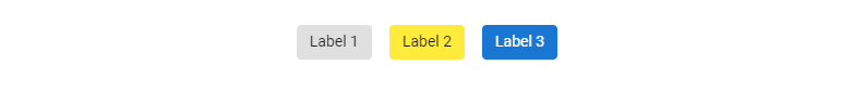 Label chips