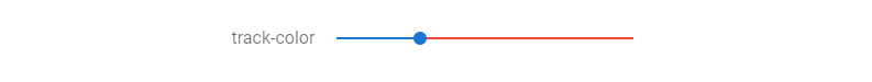 Modifying the color of the part of the track after the slider thumb.