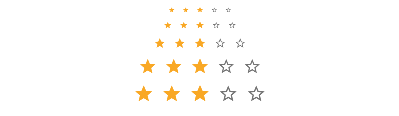 Setting the size of the v-rating component.