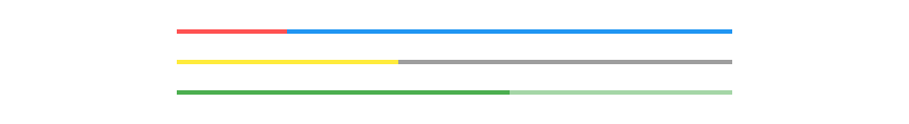 Customizing the colors of progress bars.