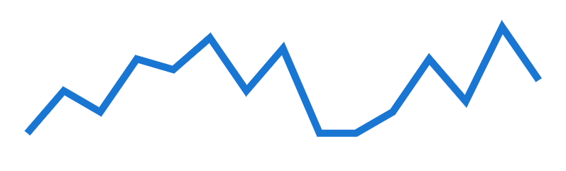 Setting the smooth prop to false on the Vuetify sparkline component.