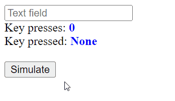 Simulating various keys with the Ctrl modifier.