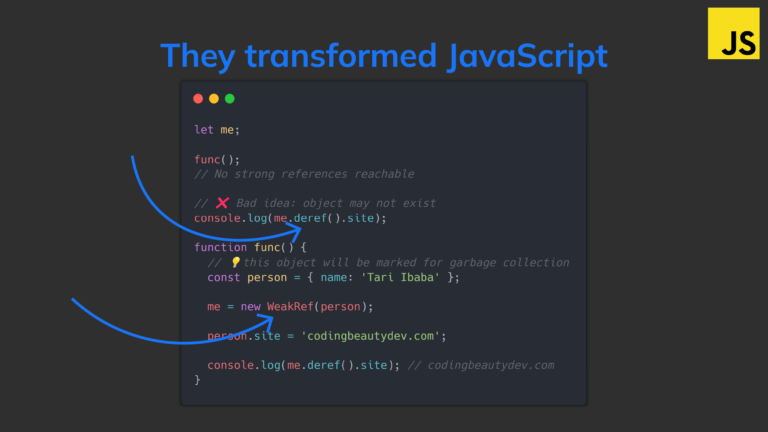 The 5 most transformative JavaScript features from ES12 - Coding Beauty