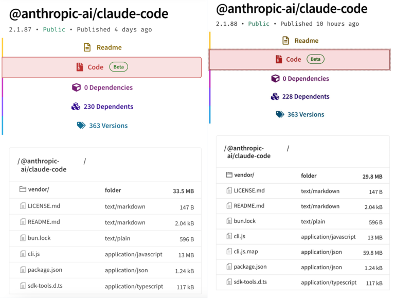 Claude Code's massive source code got leaked: everything you need to ...